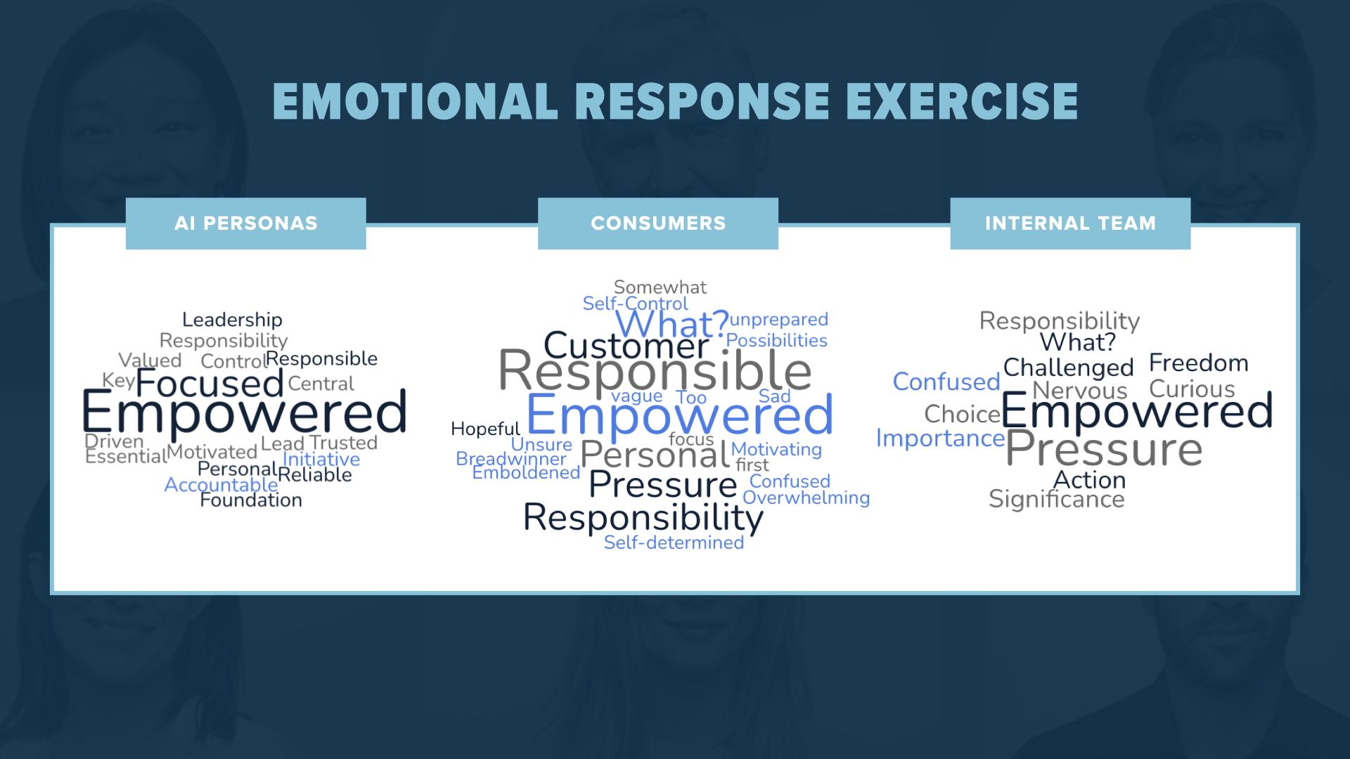 AI Personas and the Future of Belief Building Article Thumbnail