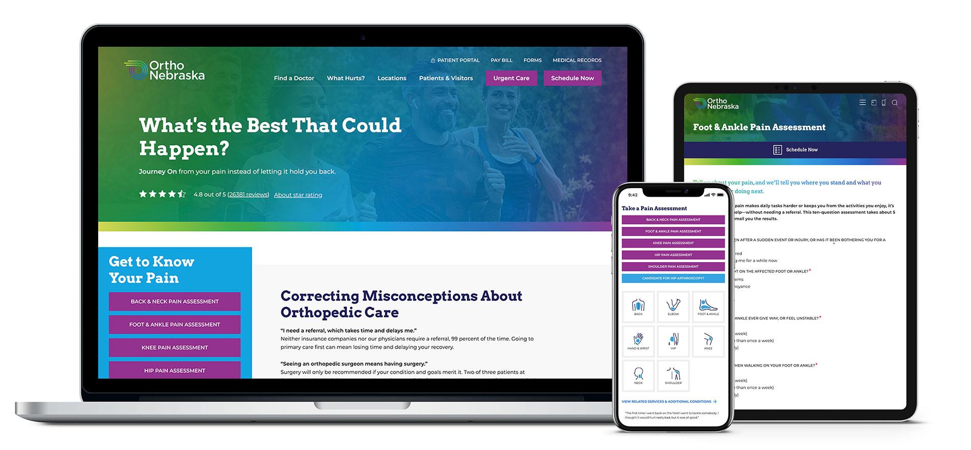 OrthoNebraska: What's the Best That Could Happen